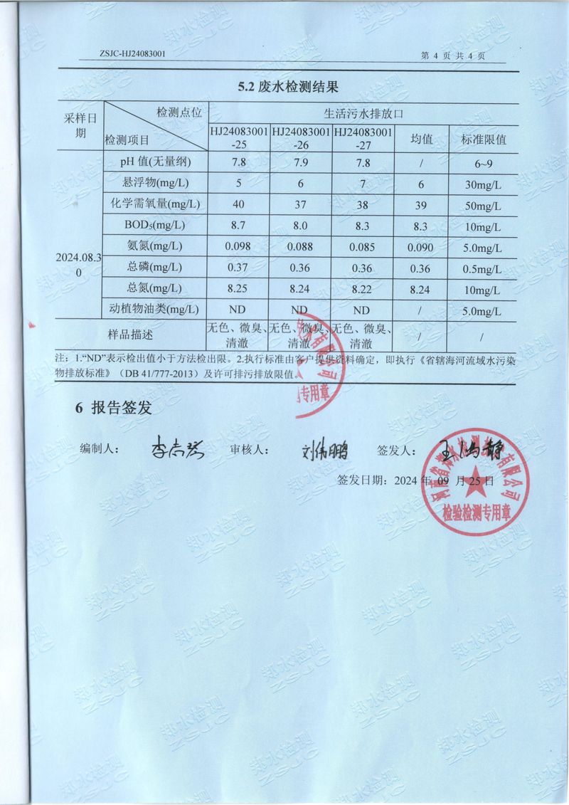 2024.8廢氣廢水檢測-6