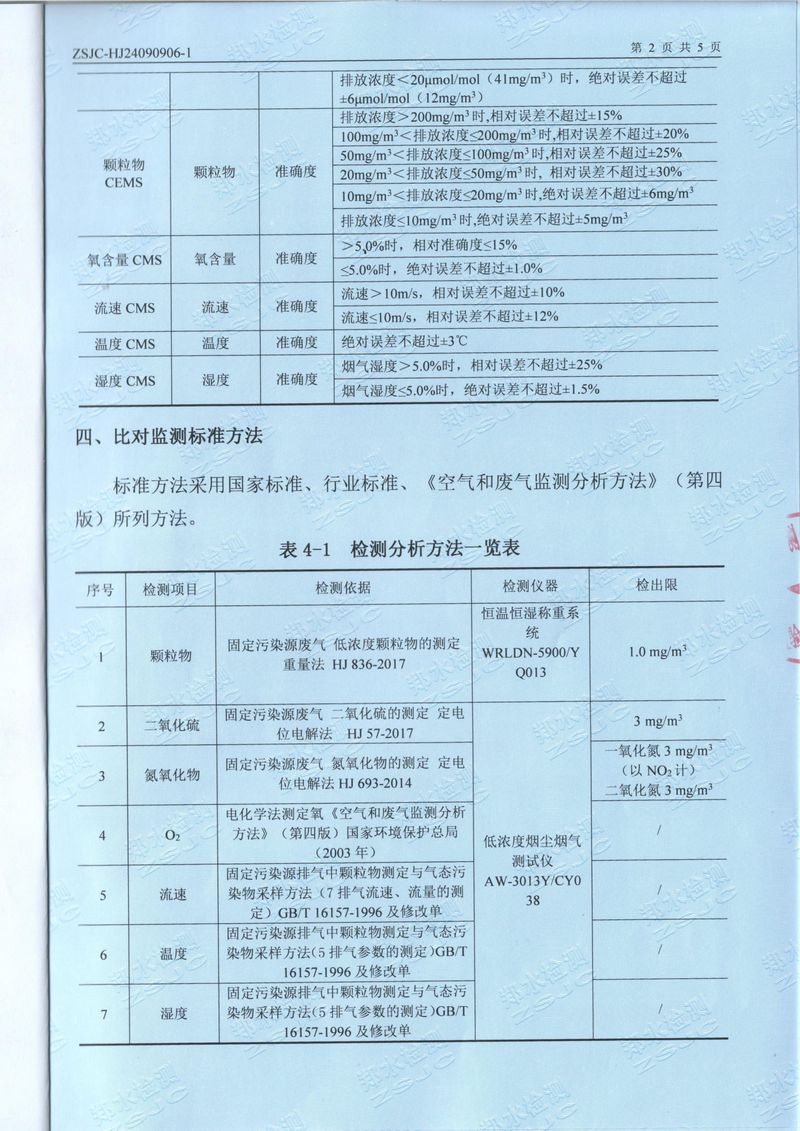 2024年第三季度比對報(bào)告-4