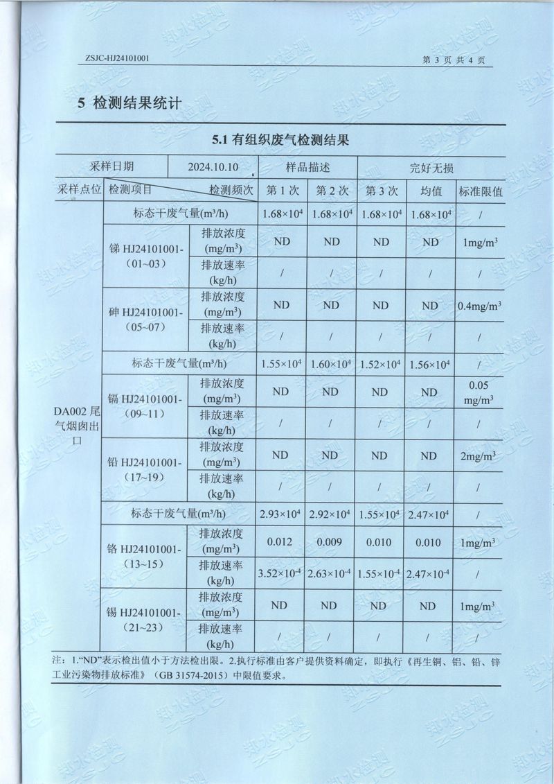 2024.10廢氣廢水檢測報告-5