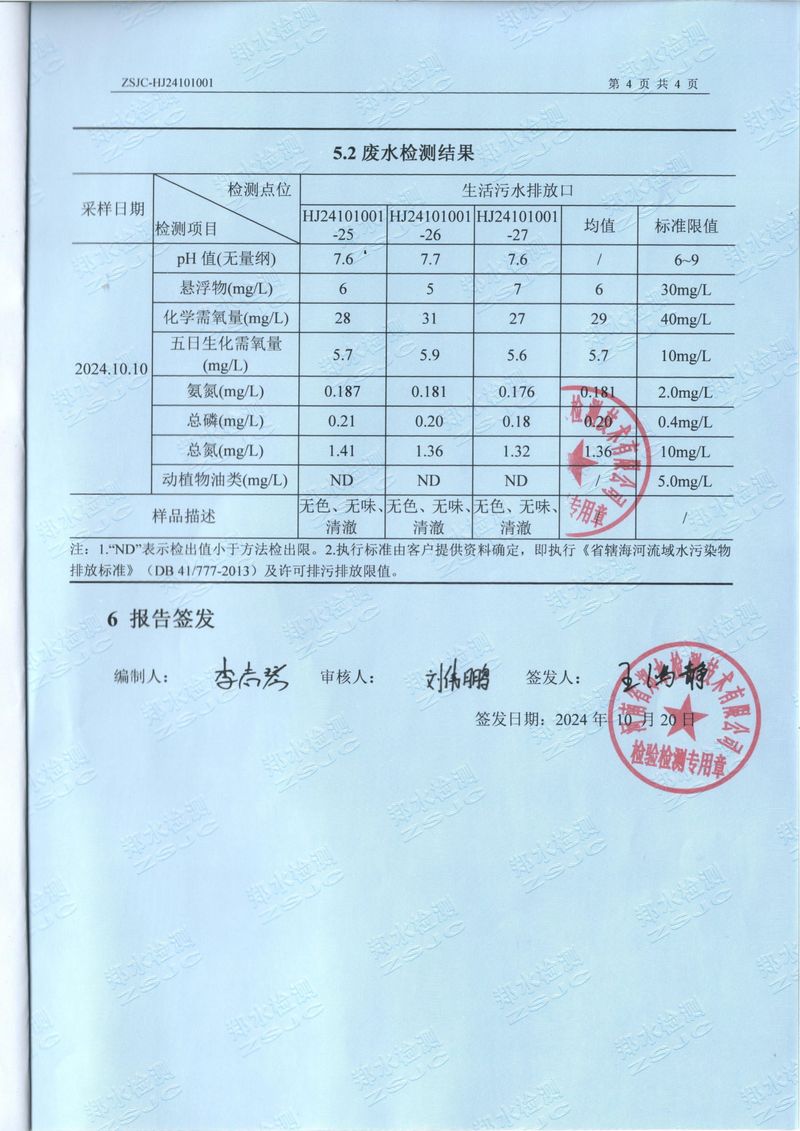 2024.10廢氣廢水檢測報告-6