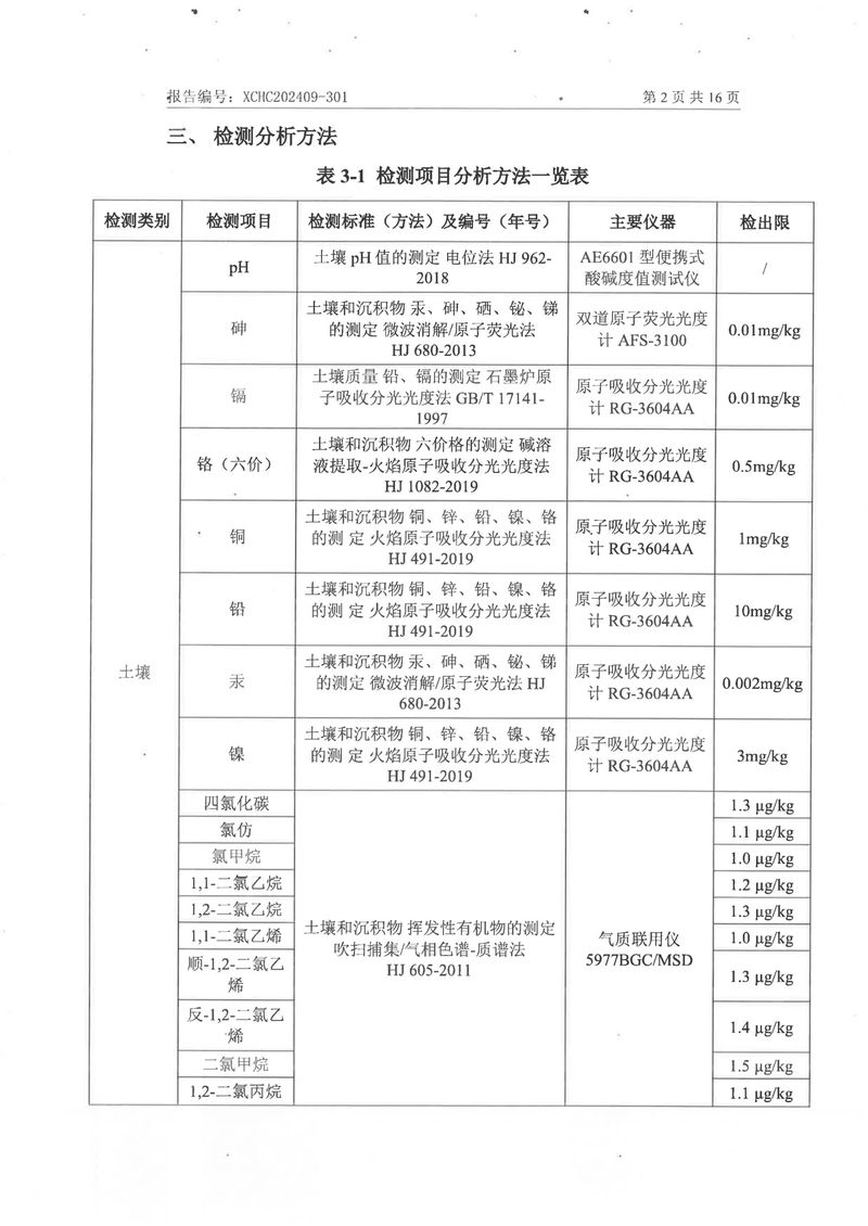 2024土壤地下水檢測(cè)報(bào)告-04