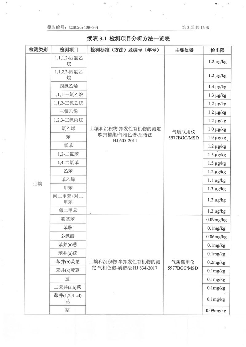 2024土壤地下水檢測(cè)報(bào)告-05