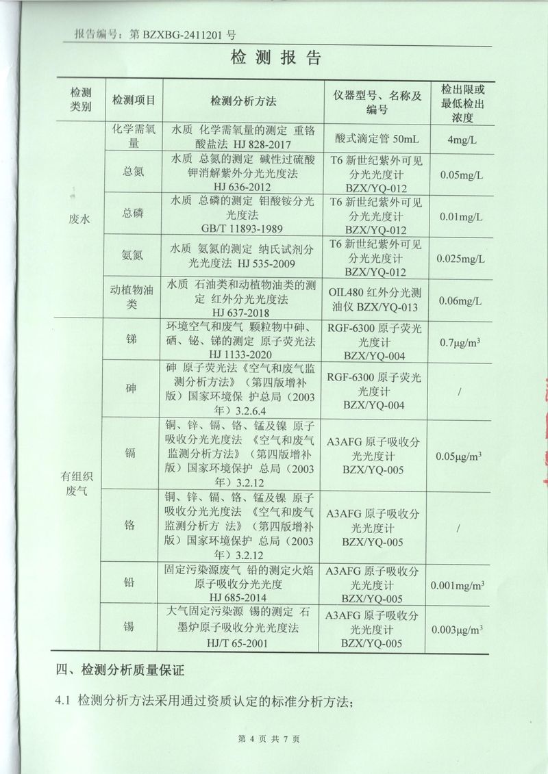 2024.11廢氣廢水檢測報告-4