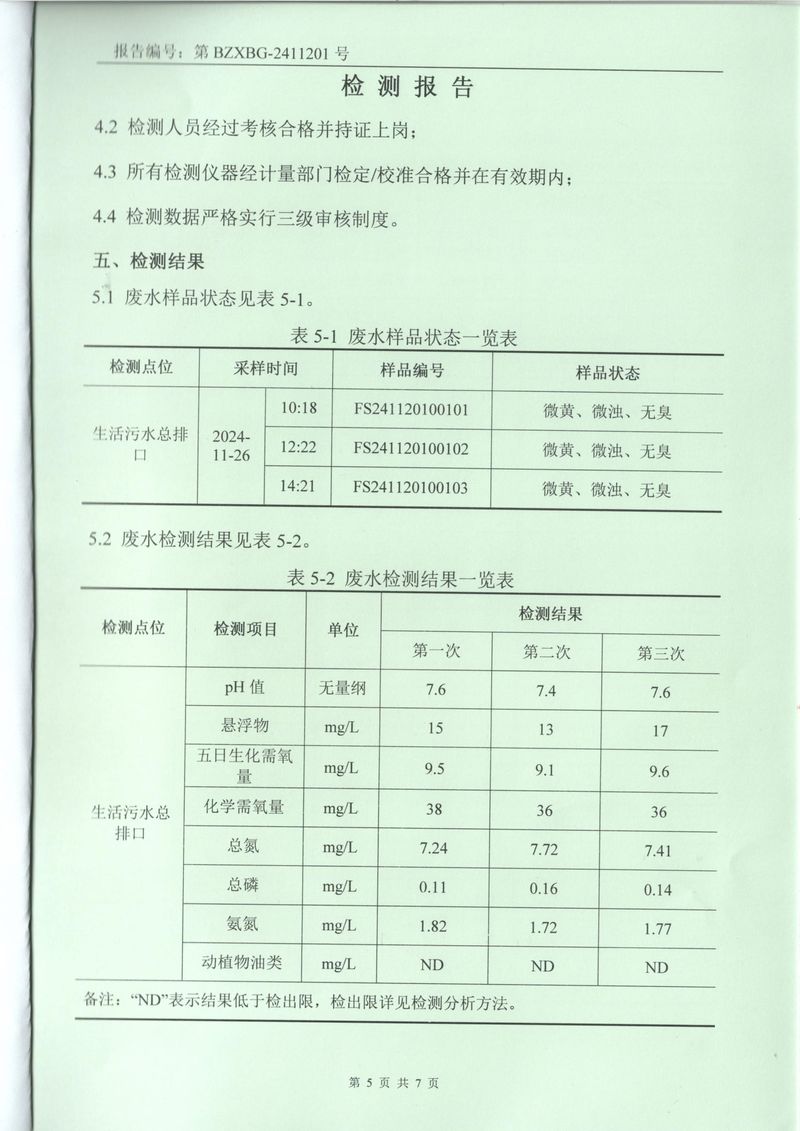 2024.11廢氣廢水檢測報告-5