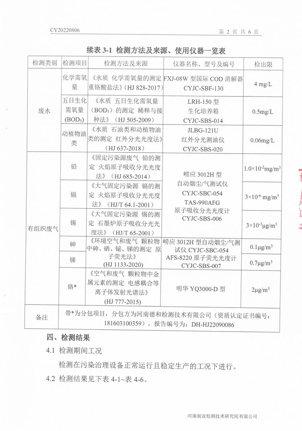 2022年9月廢氣廢水檢測報(bào)告-3