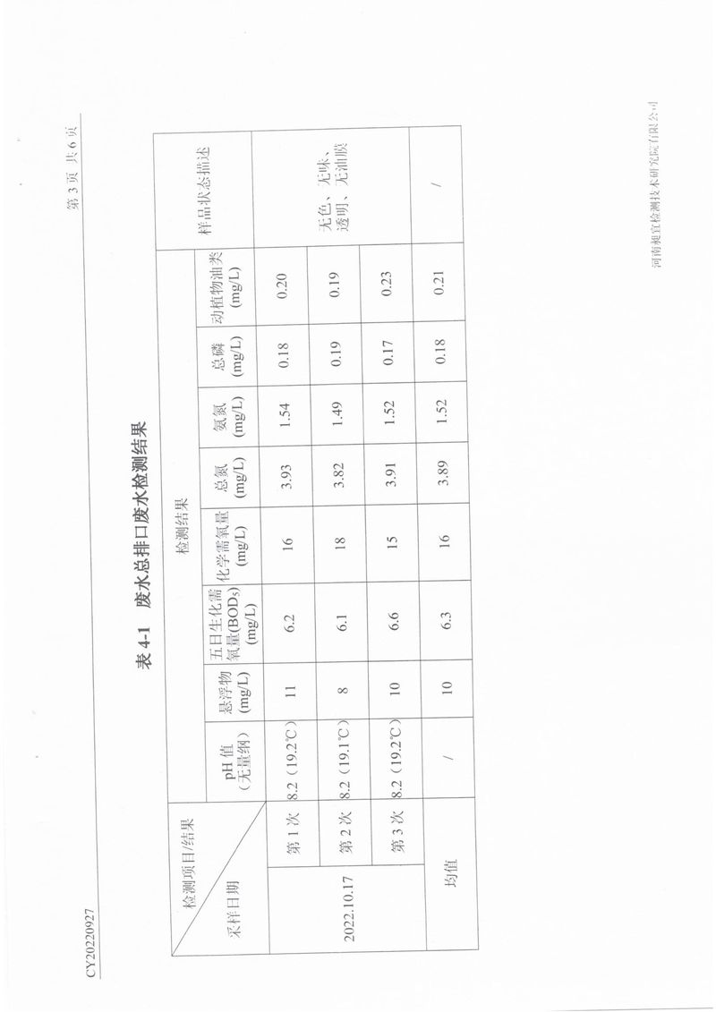 2022年10月份廢氣廢水檢測(cè)報(bào)告-4