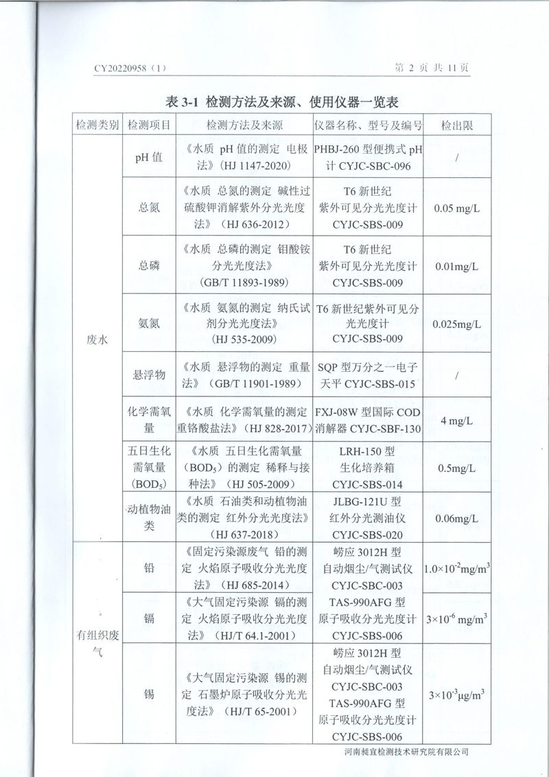 2022年11月廢氣廢水噪聲檢測(cè)報(bào)告-03