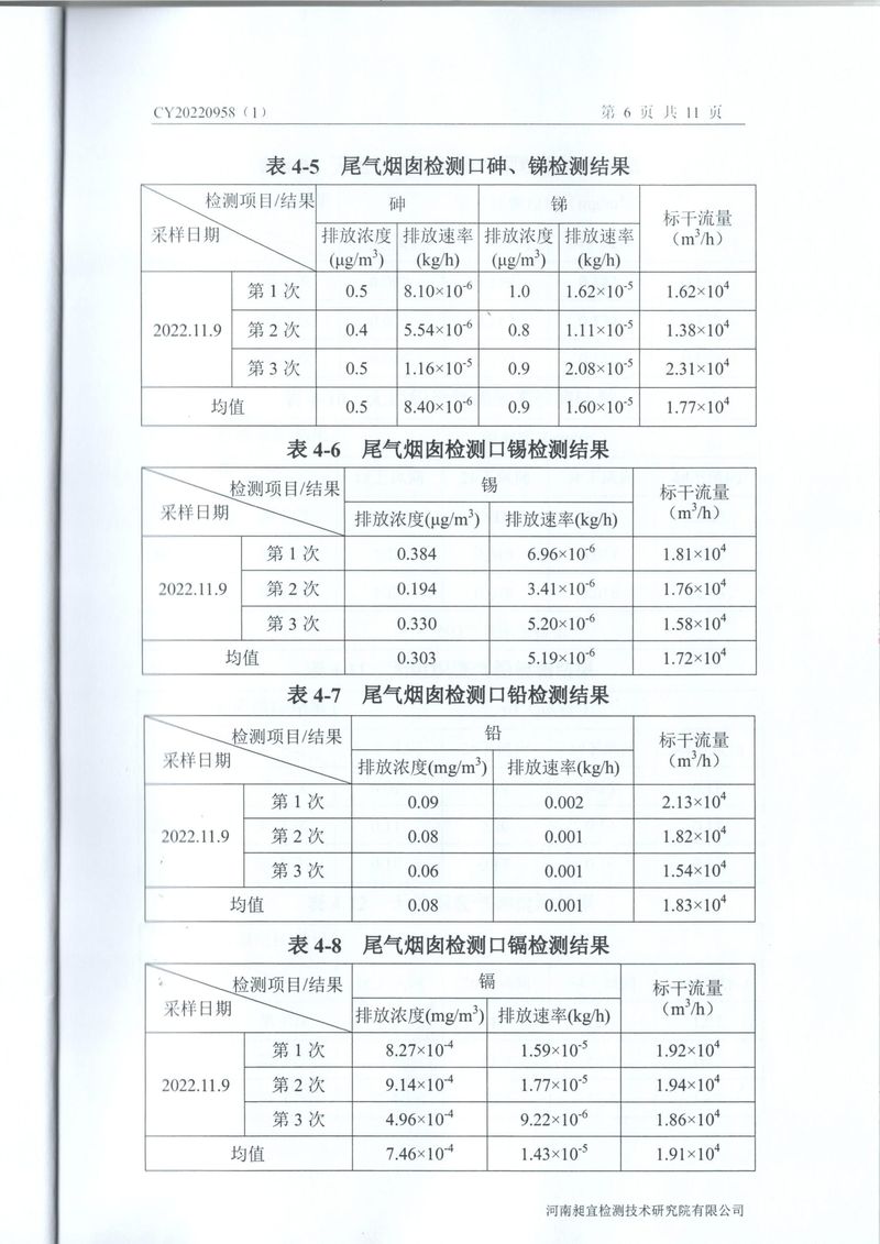 2022年11月廢氣廢水噪聲檢測(cè)報(bào)告-07