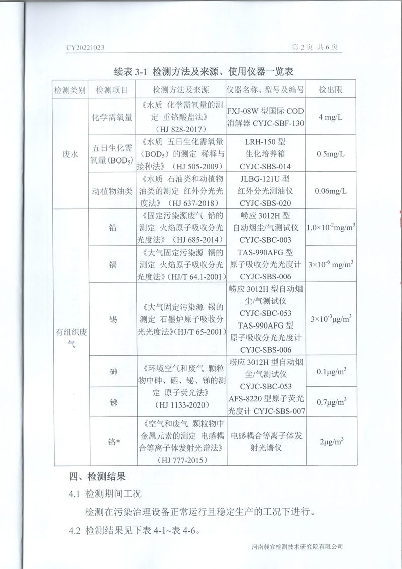 2022年12月廢氣廢水檢測報(bào)告-3