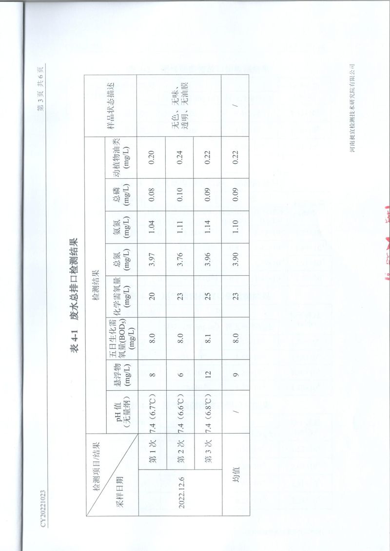 2022年12月廢氣廢水檢測報(bào)告-4