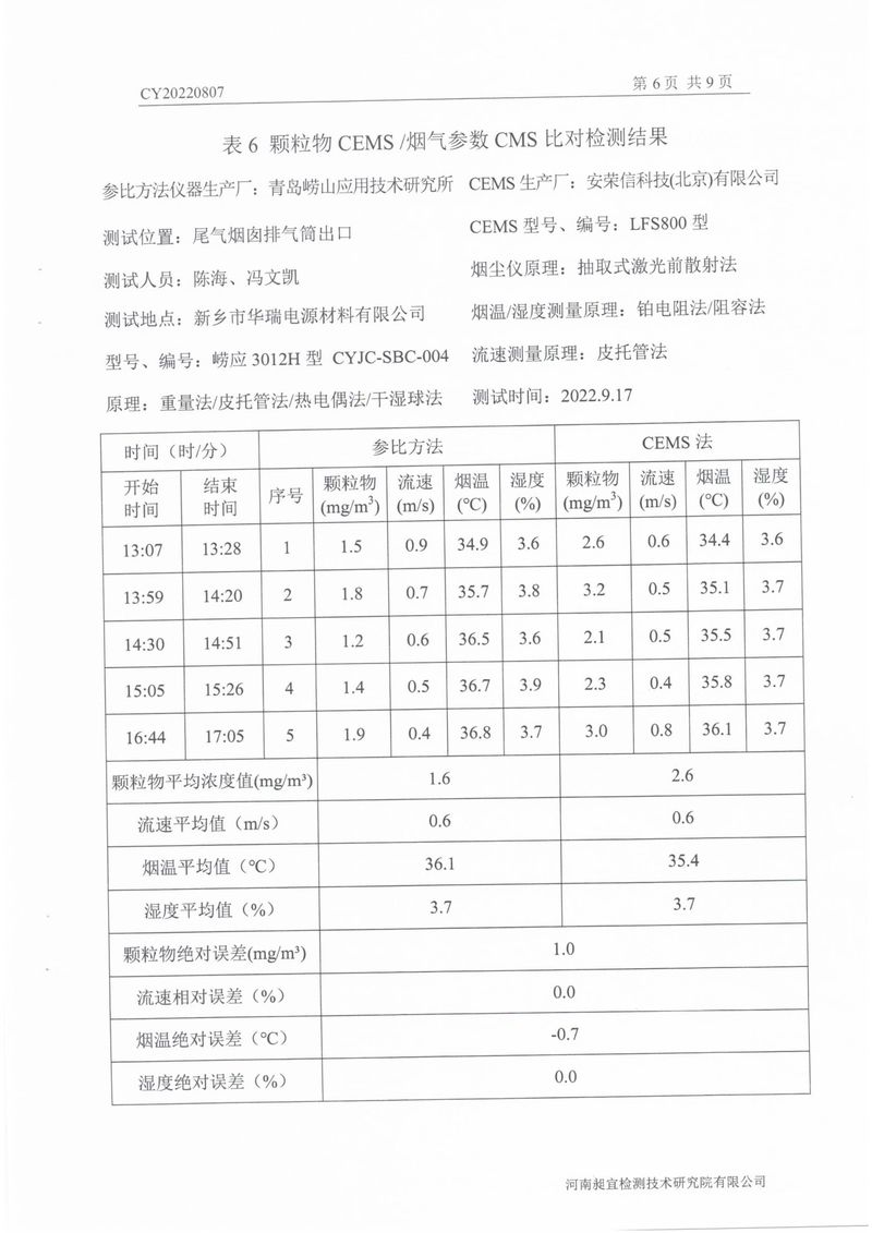 2022年第三季度比對(duì)檢測(cè)報(bào)告-08