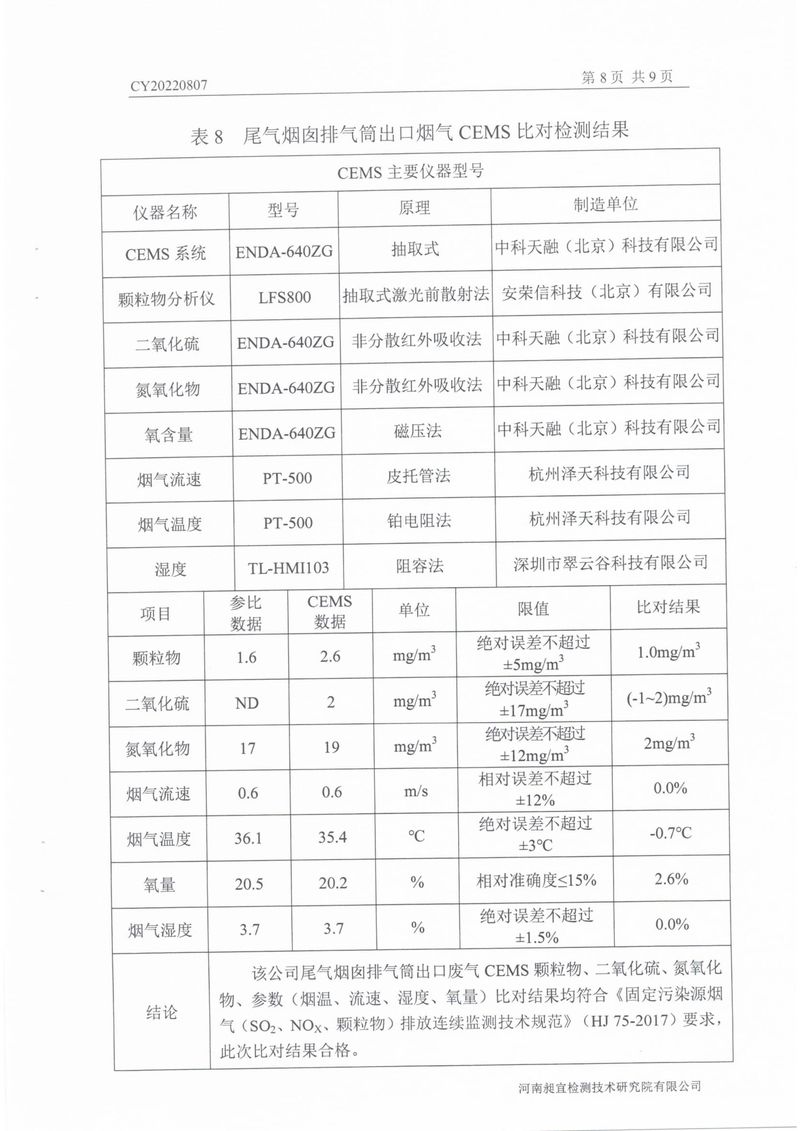 2022年第三季度比對(duì)檢測(cè)報(bào)告-10