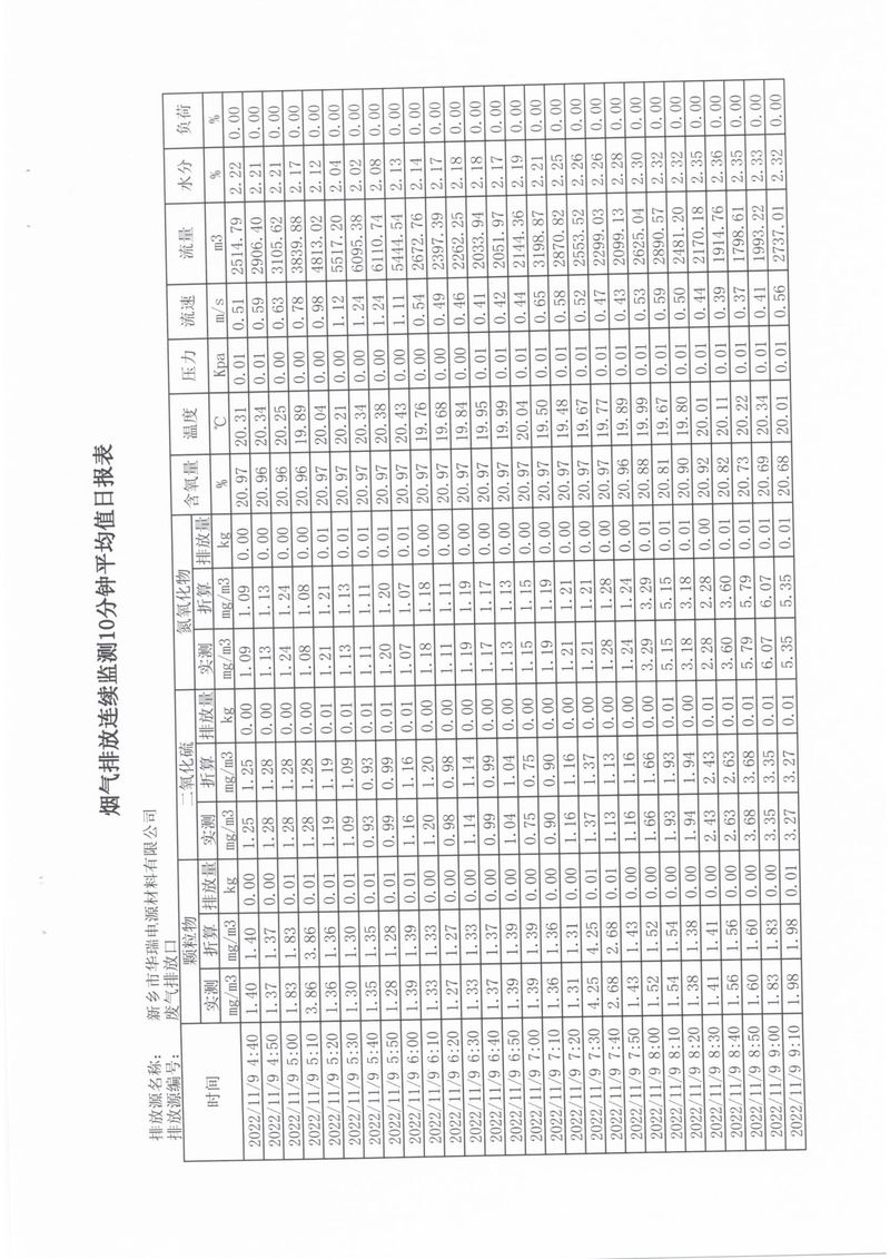 2022年第四季度比對檢測報告-12