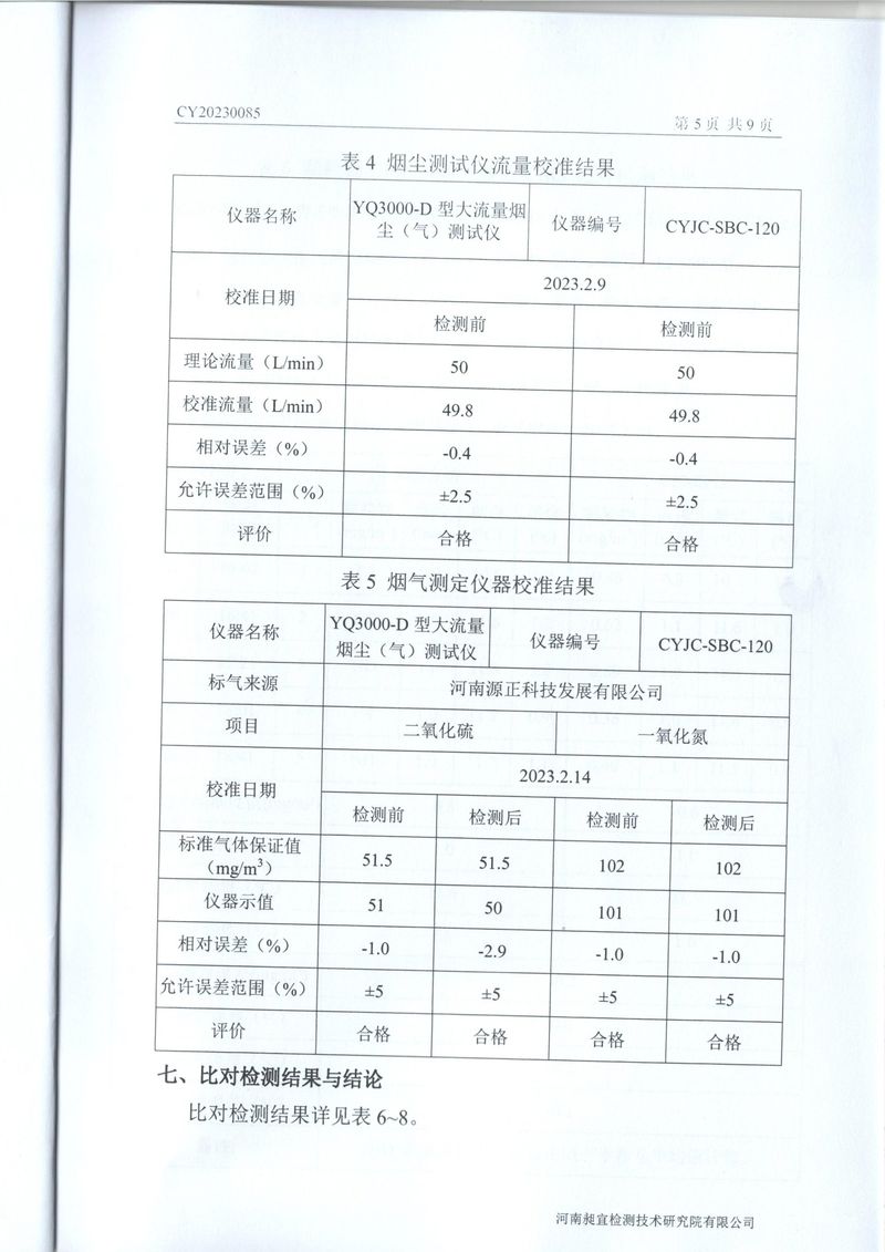 2023年***季度在線比對(duì)報(bào)告-07