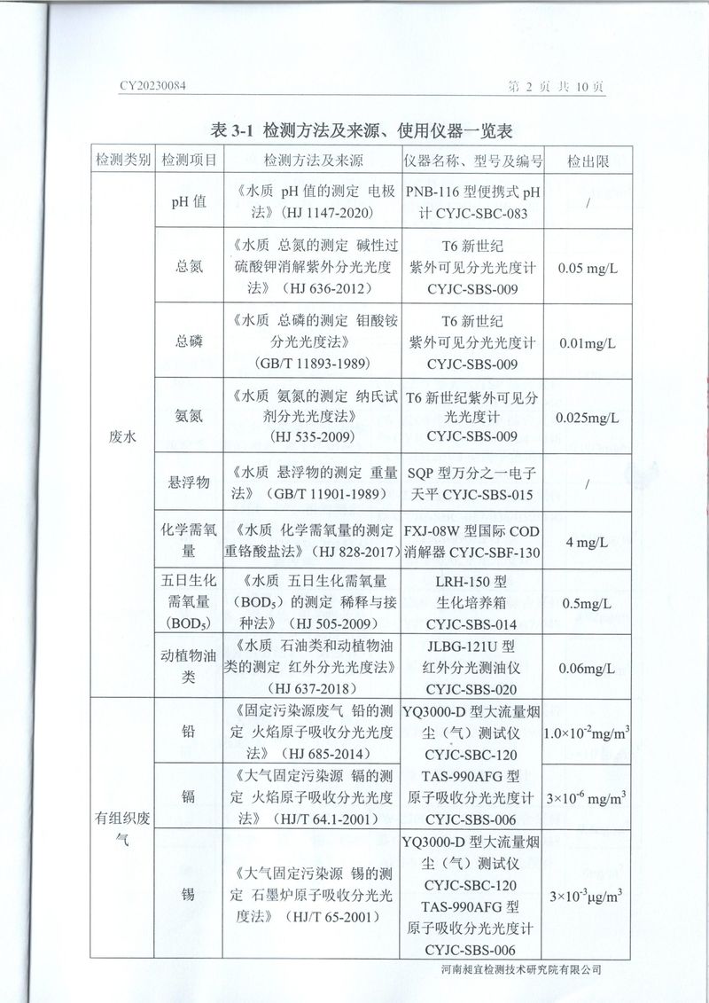 2023年2月廢水廢氣檢測報告-03