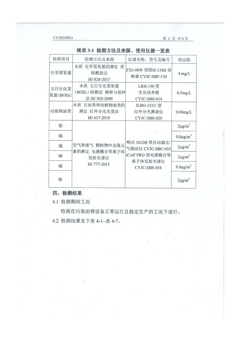 2023.7月檢測報告_page-0003