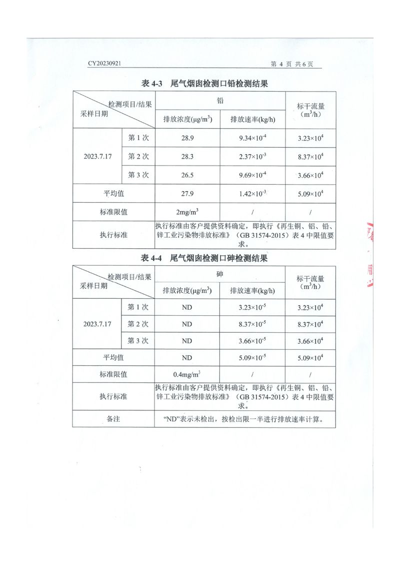 2023.7月檢測報告_page-0005