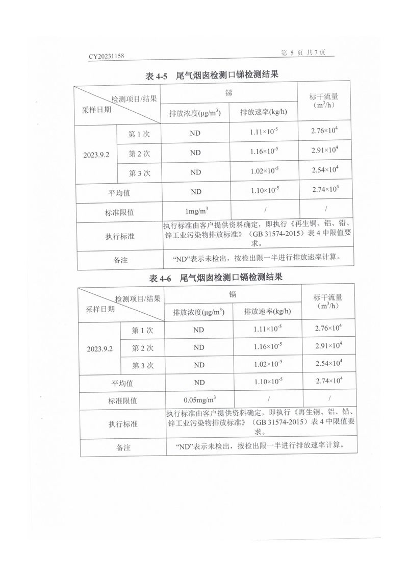 202309廢氣廢水-06