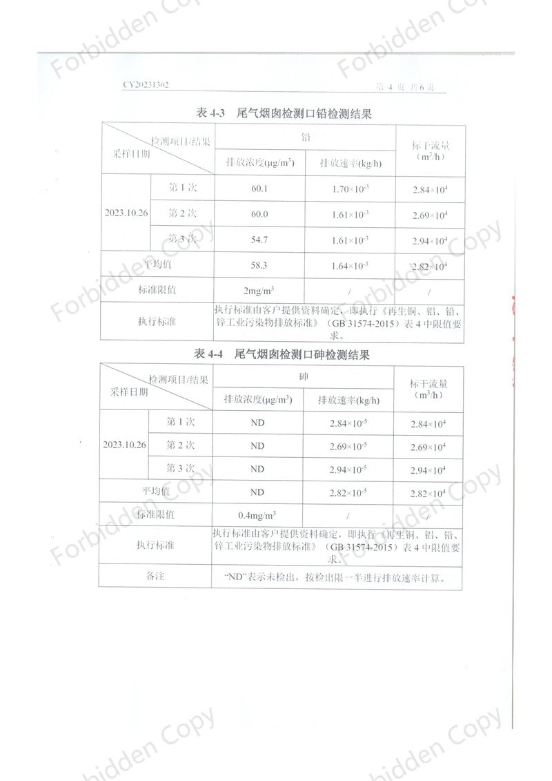 2023年10月廢水 廢氣 檢測(cè)報(bào)告-06