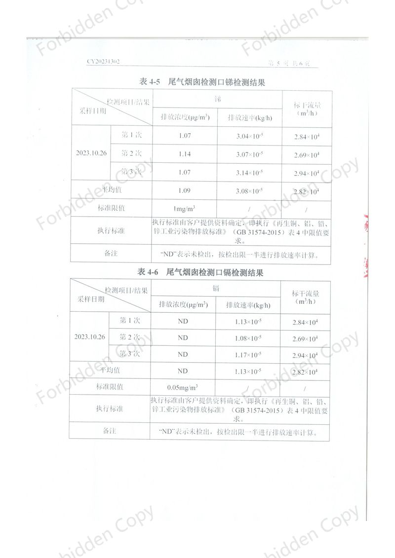 2023年10月廢水 廢氣 檢測(cè)報(bào)告-07