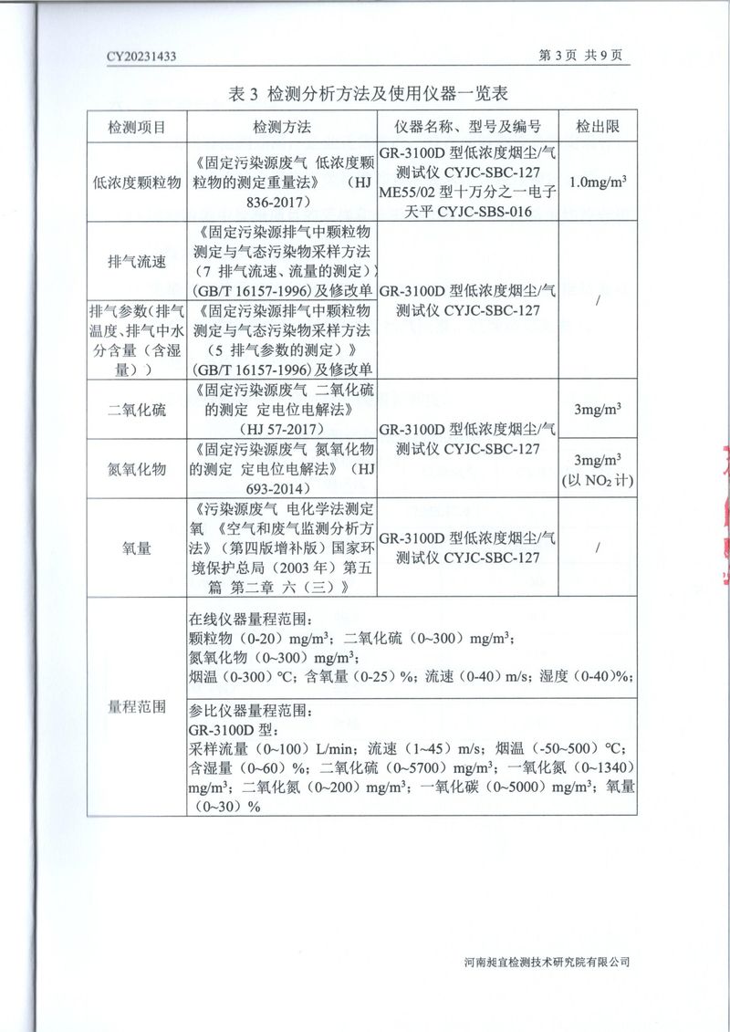 2023年第四季度比對(duì)報(bào)告(1)-05