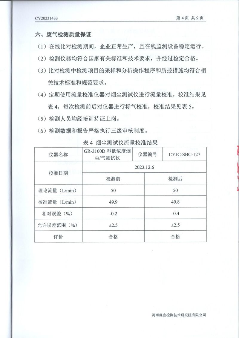 2023年第四季度比對(duì)報(bào)告(1)-06