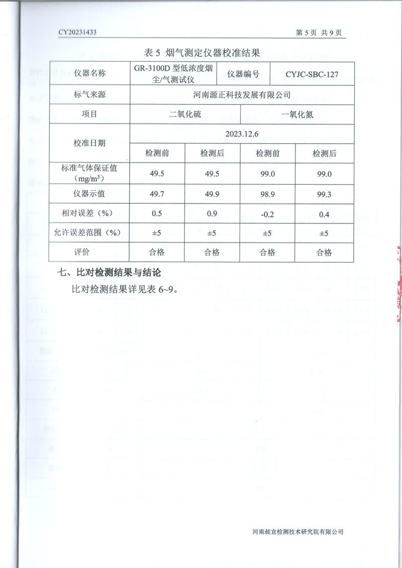 2023年第四季度比對(duì)報(bào)告(1)-07